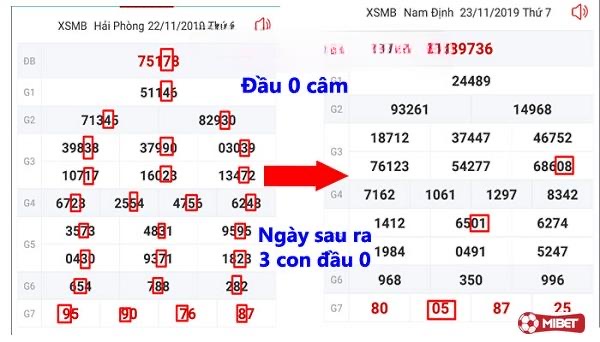 cach choi bac nho mot so phuong phap choi cau bac nho Một số phương pháp chơi cầu bạc nhớ